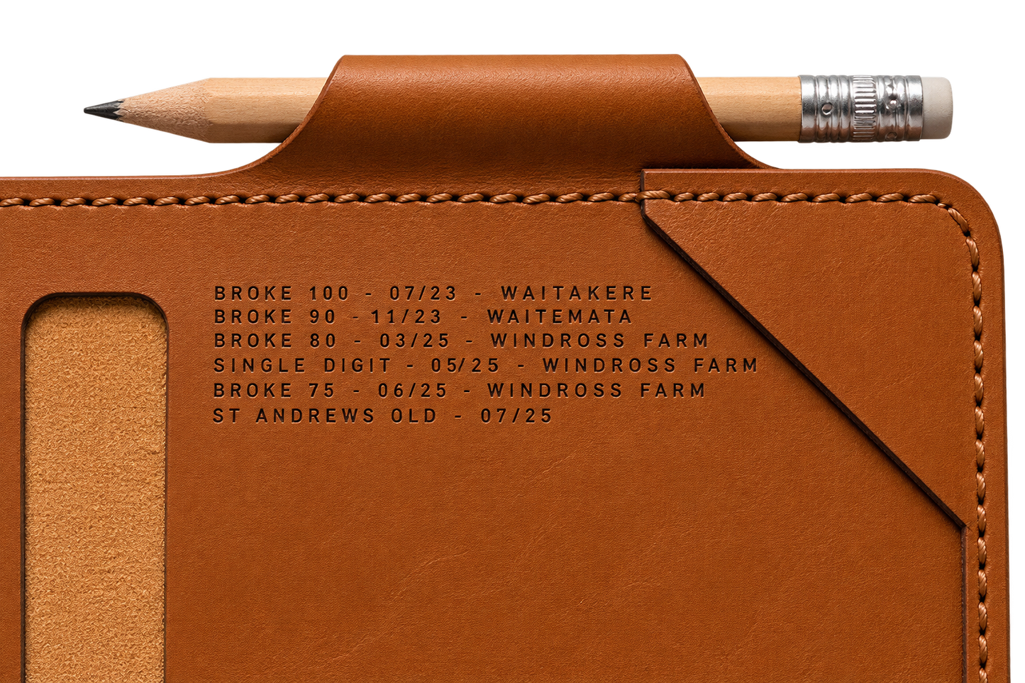 Tan scorecard holder, milestone close