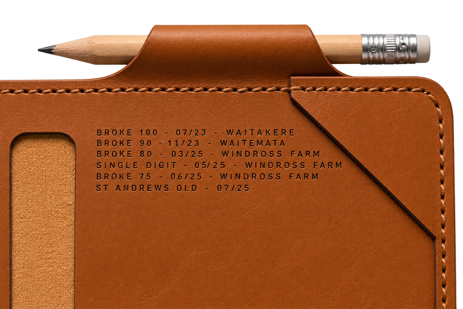 Tan scorecard holder, milestone close