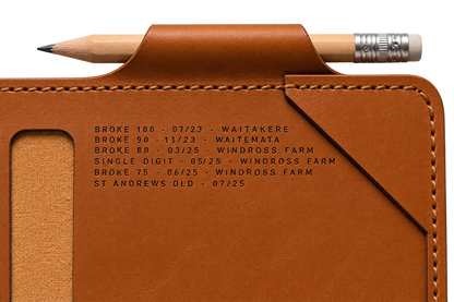 Tan scorecard holder, milestone close