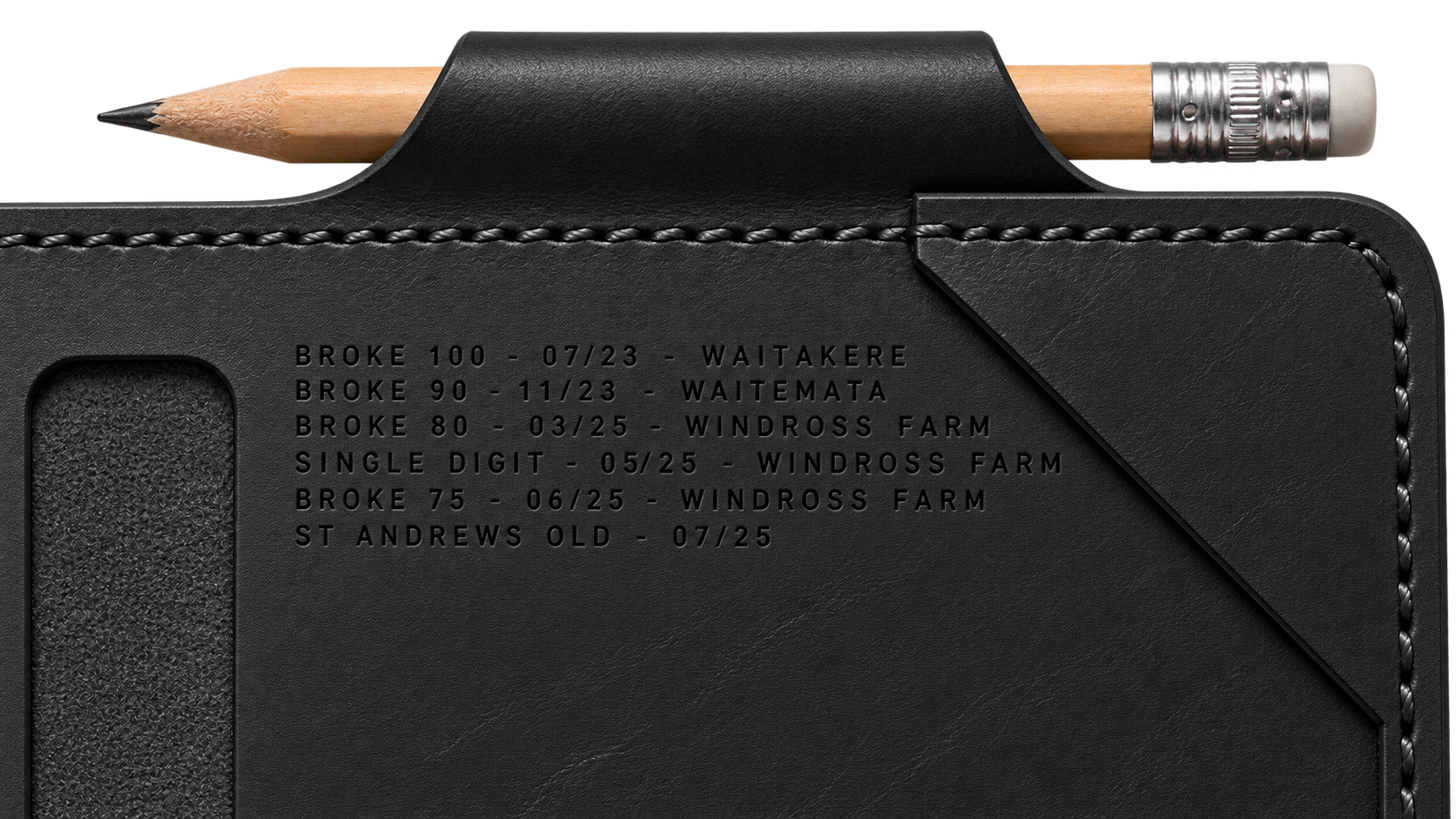 Black scorecard holder, milestone close
